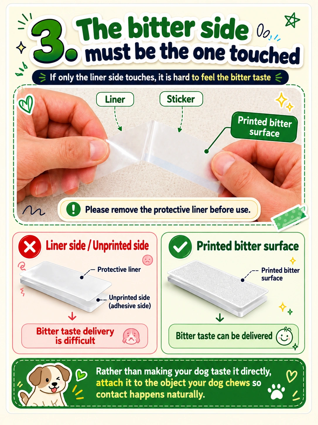 BitterCare product and usage illustration