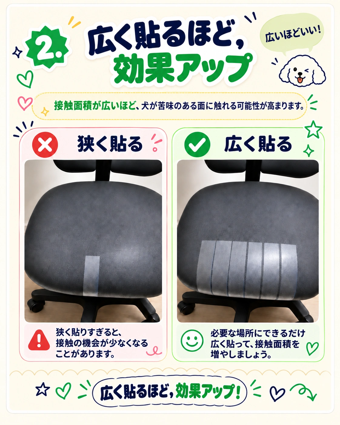 必要な場所を広めに