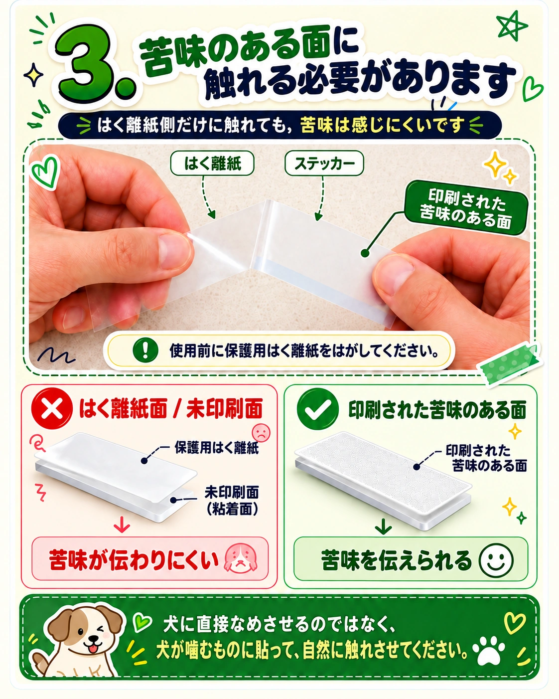 BitterCareの製品と使い方の画像