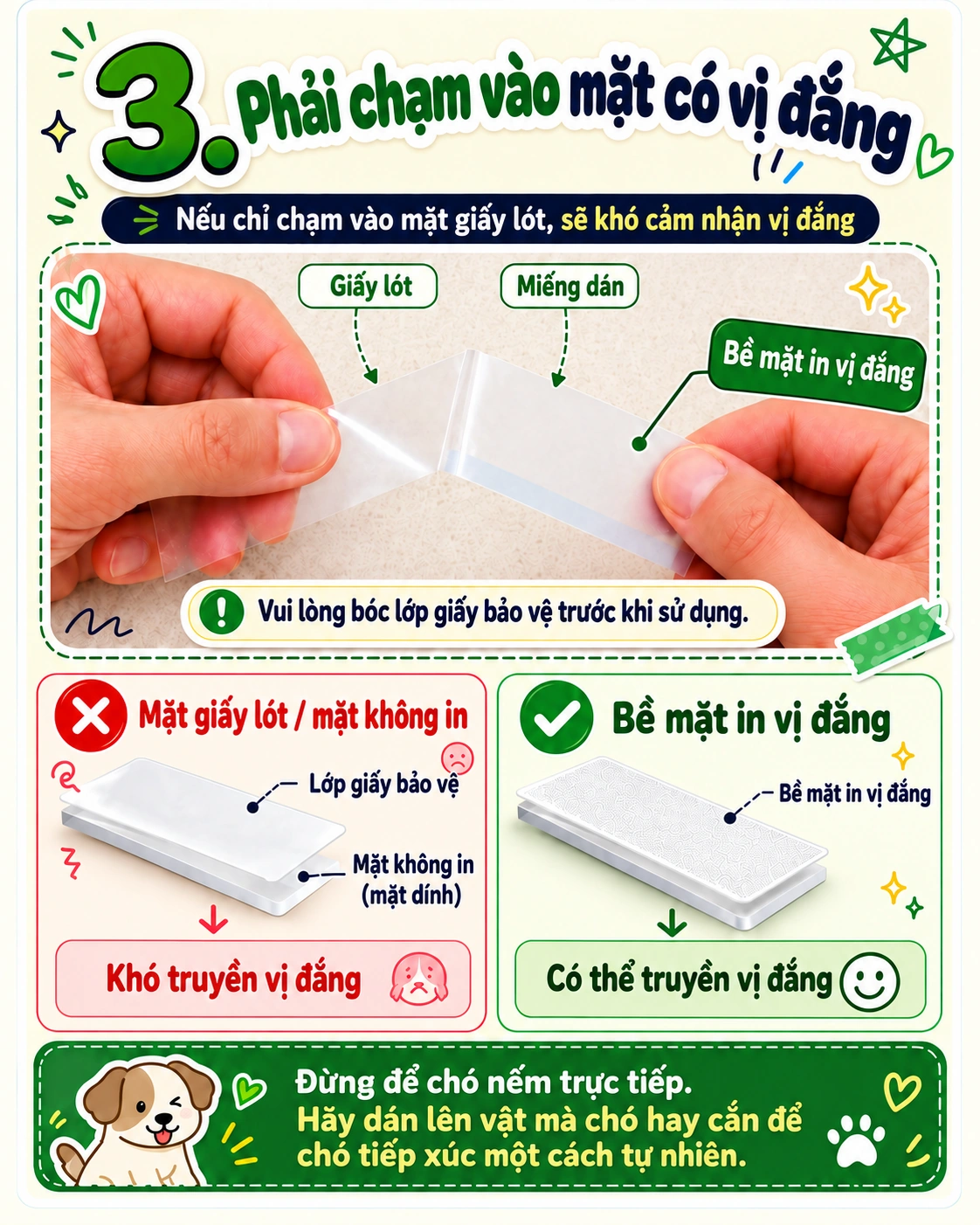 Sản phẩm và cách sử dụng BitterCare