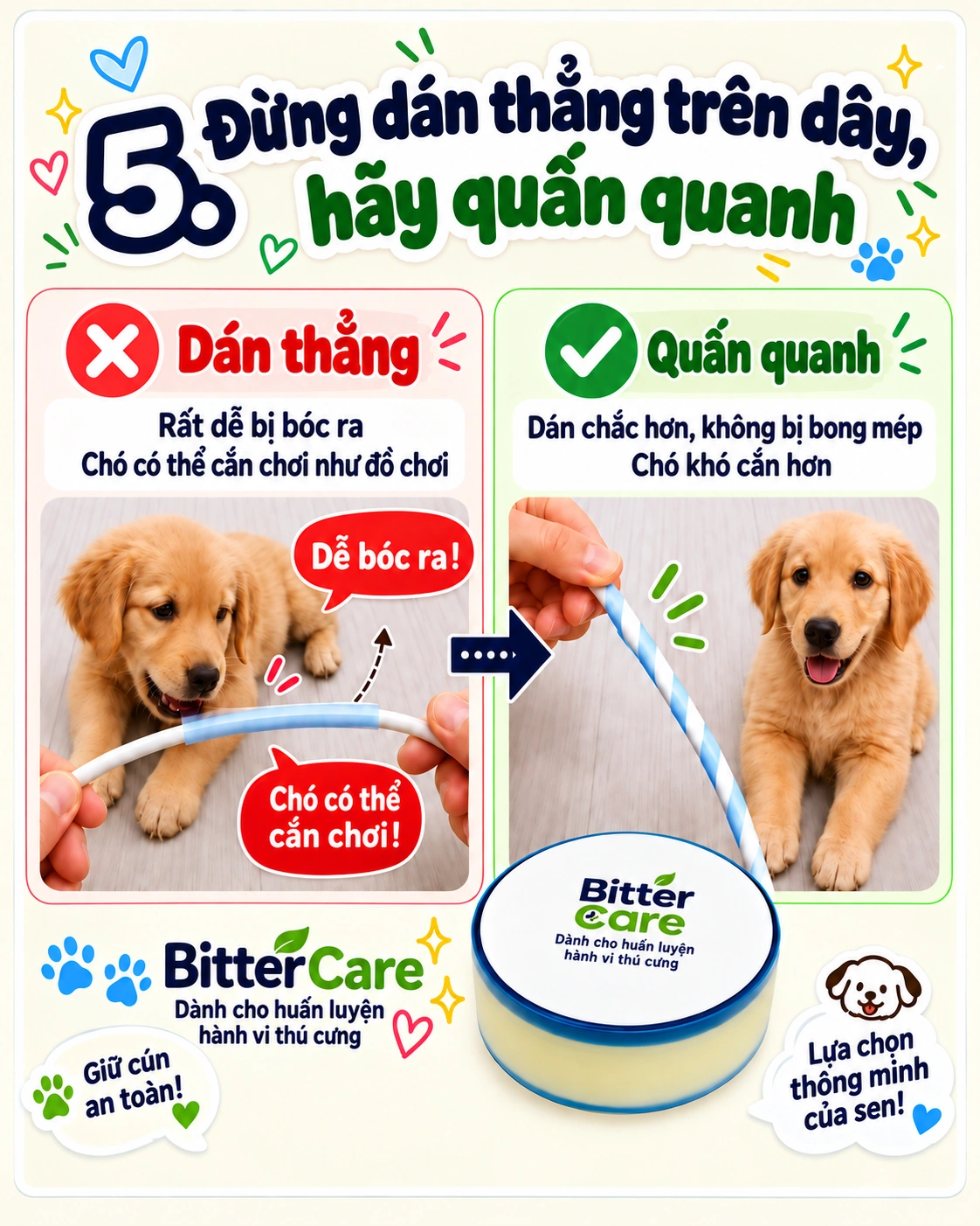 Quấn dây điện từng đoạn ngắn