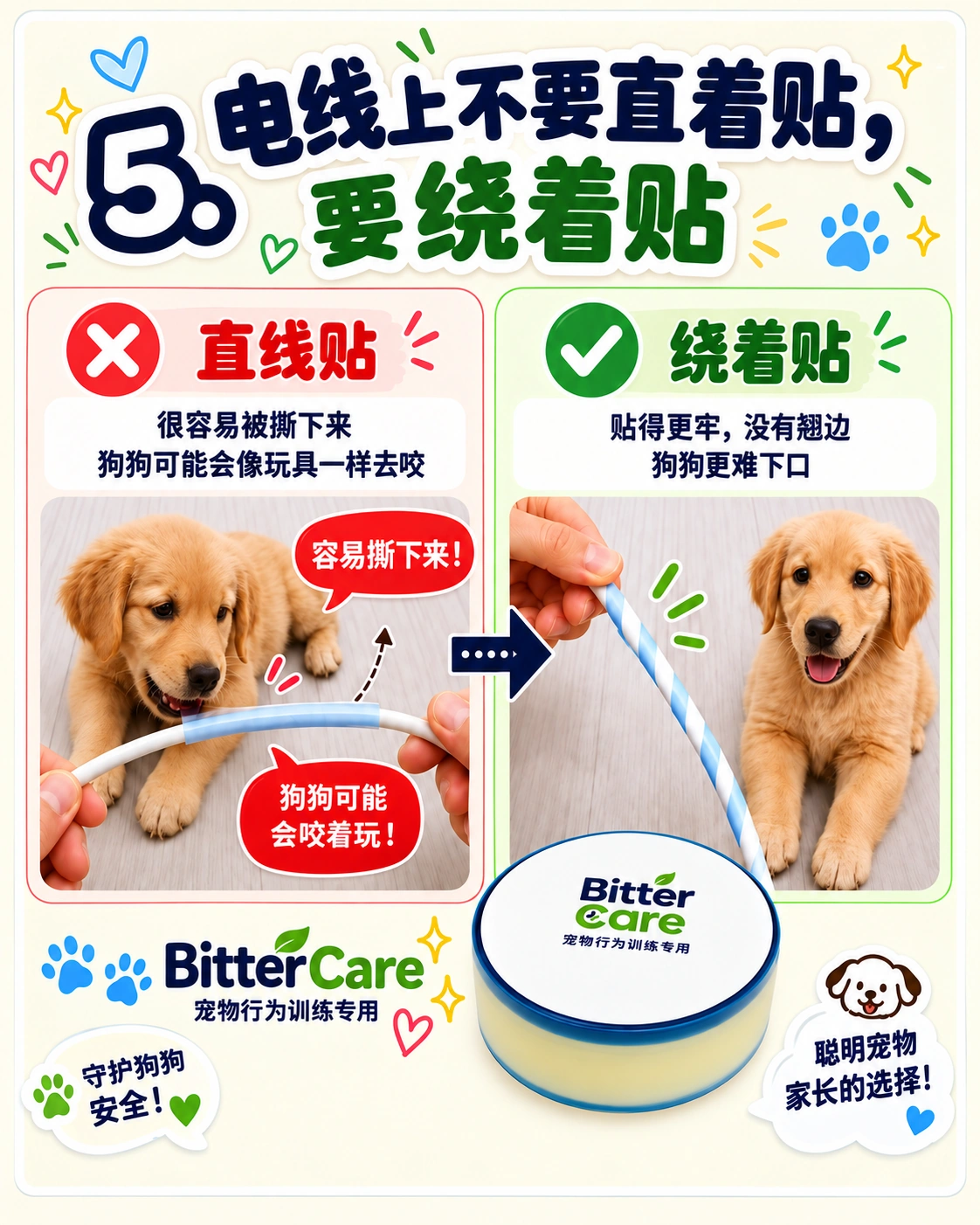 电线分小段缠贴