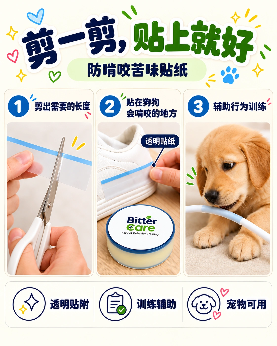 BitterCare产品与使用示意图